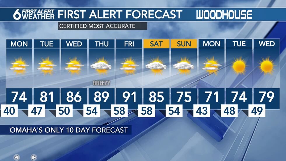 10 day forecast