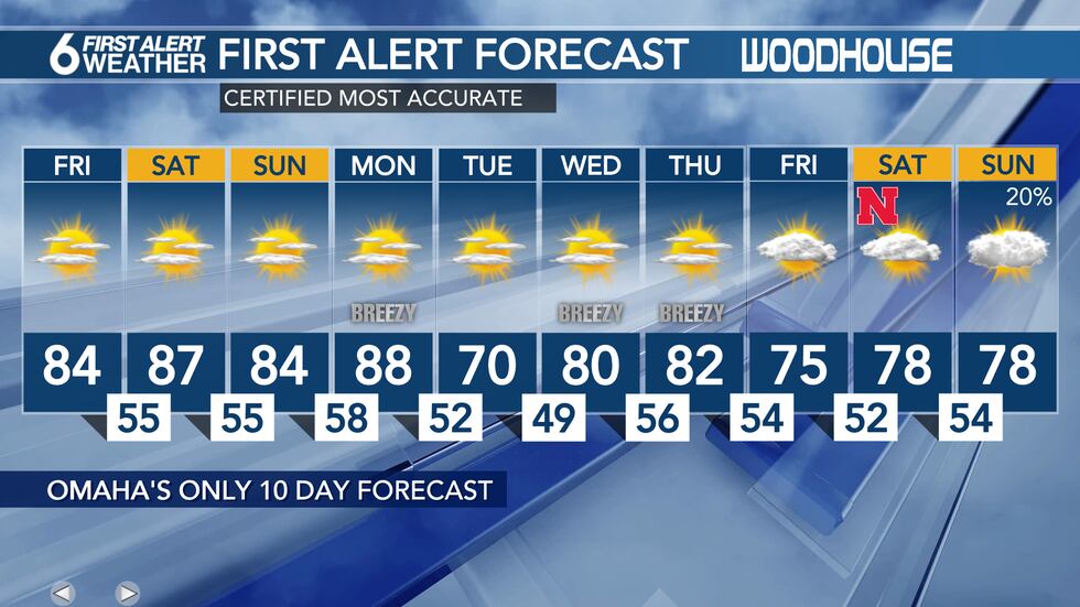 10 Day Forecast