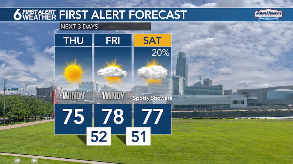 3 Day Forecast