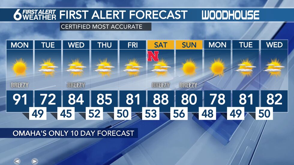 10 Day Forecast