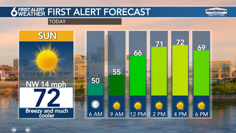 Sunday 6 to 6 Forecast