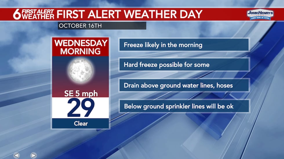 6 First Alert Night