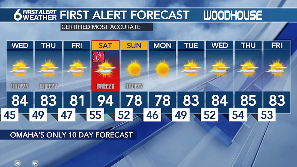 10 Day Forecast