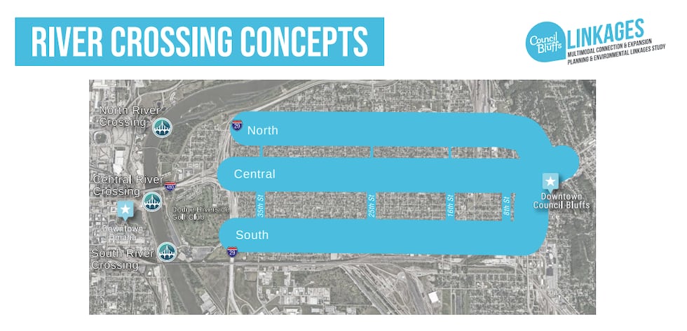 Three proposed river crossing concepts from The Linkages Study