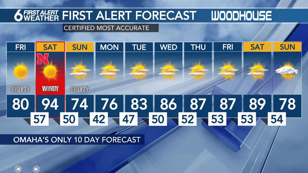 10 Day Forecast