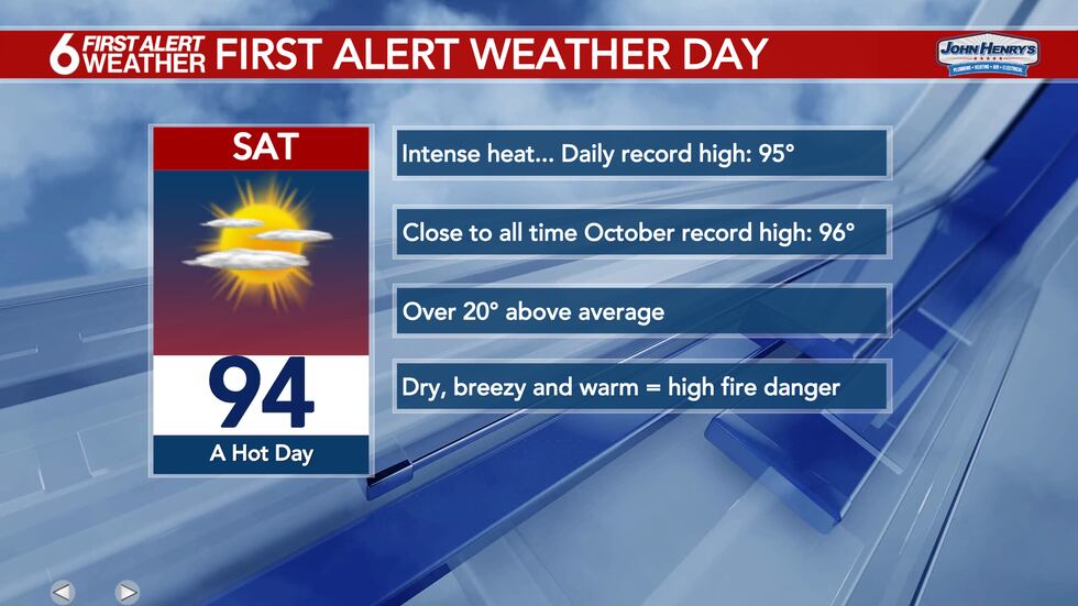 6 First Alert Weather Day