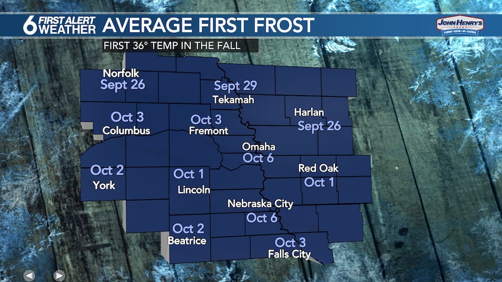 Average First Frost