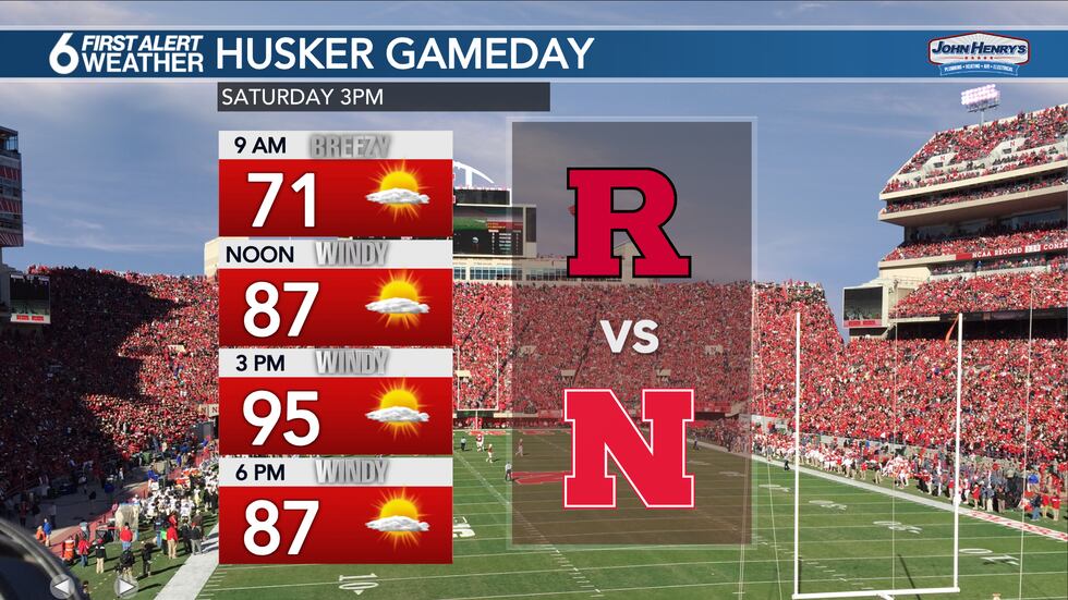 Husker forecast