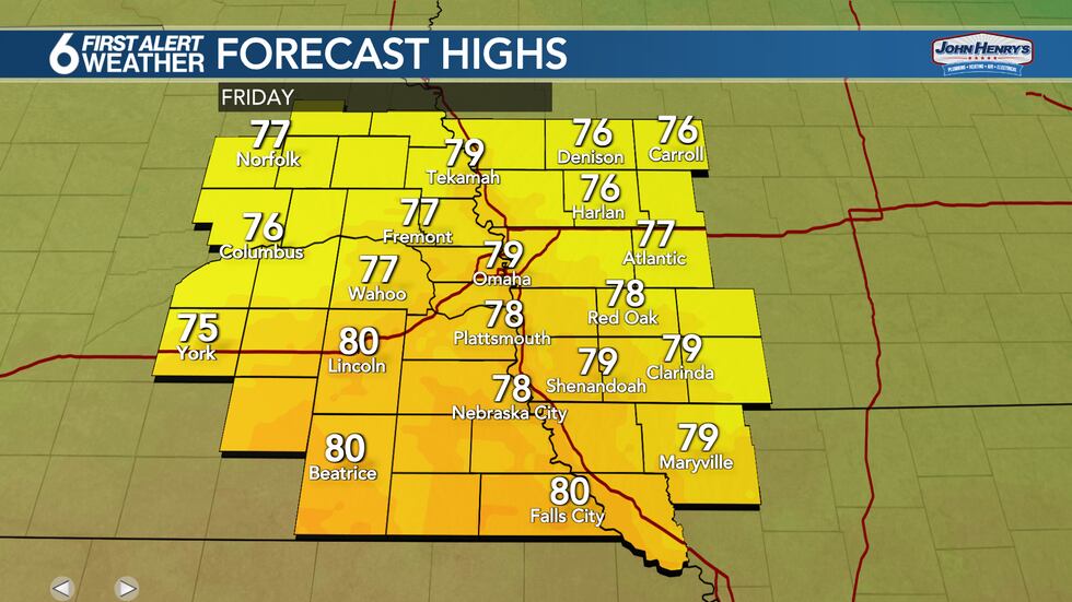 Friday highs