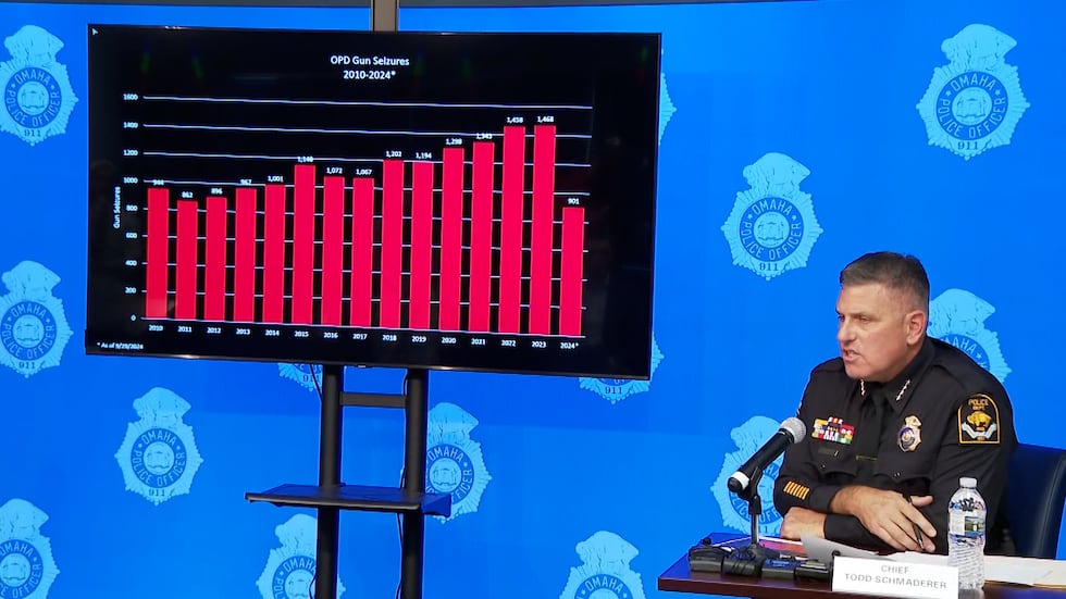 In a news conference Wednesday, Oct. 2, 2024, Omaha Police Chief Todd Schmaderer defended his...