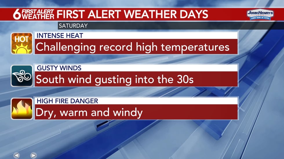 Alert day headlines
