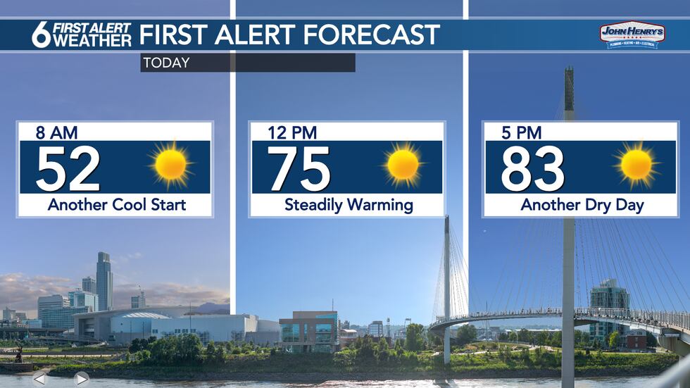 Thursday Forecast