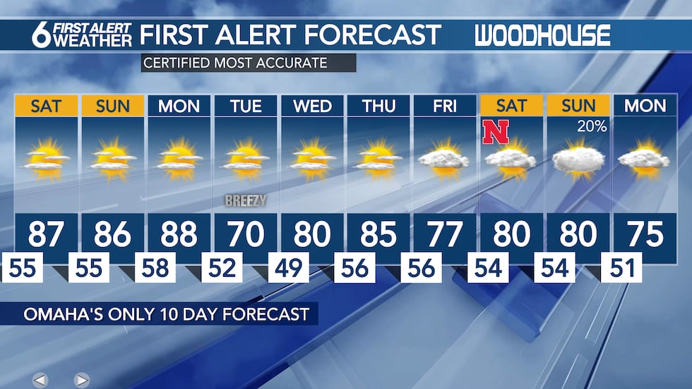 10 Day Forecast