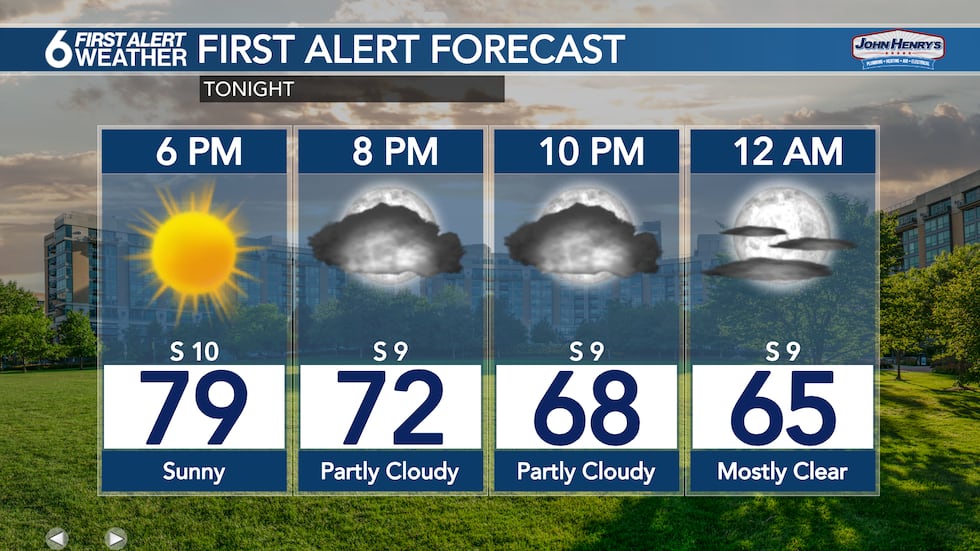 Sunday night will be another mostly clear evening with some spotty clouds.