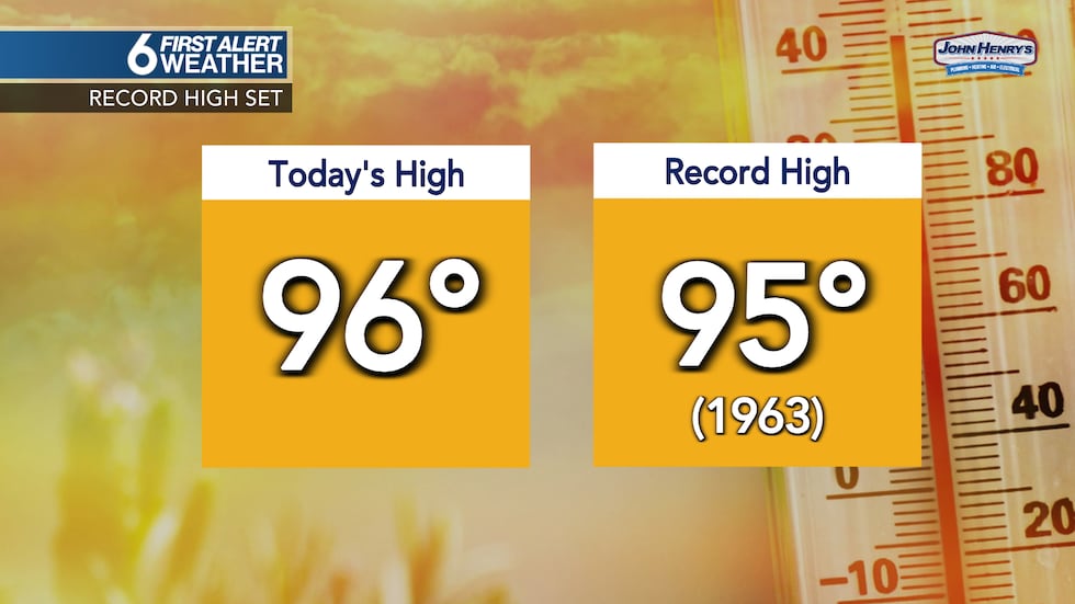 Record High