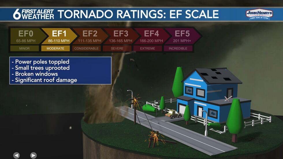 EF-1 Tornado