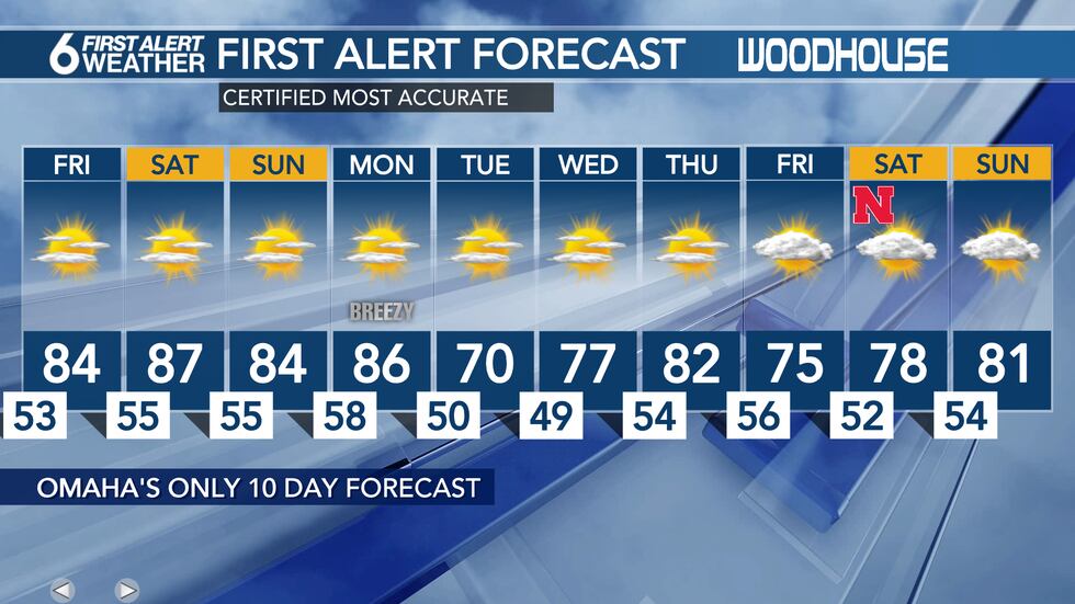 10 Day Forecast