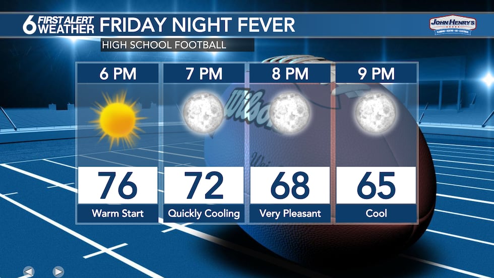 Friday Night Fever