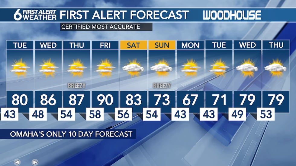 10 day forecast