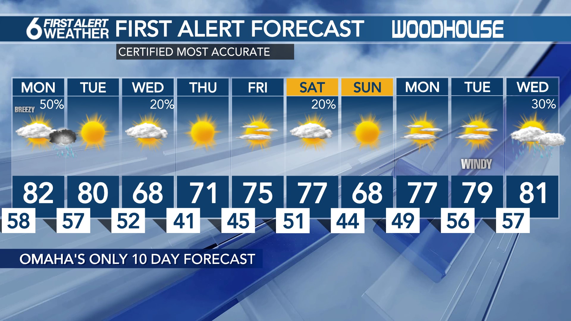First Alert 10 Day Forecast