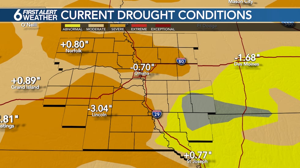 Current Drought Conditions