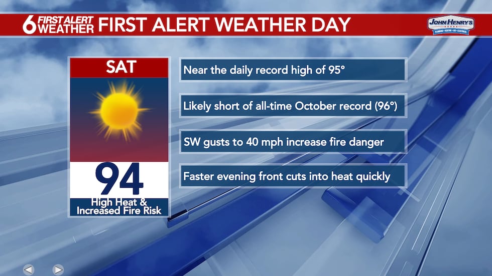 First Alert Weather Day