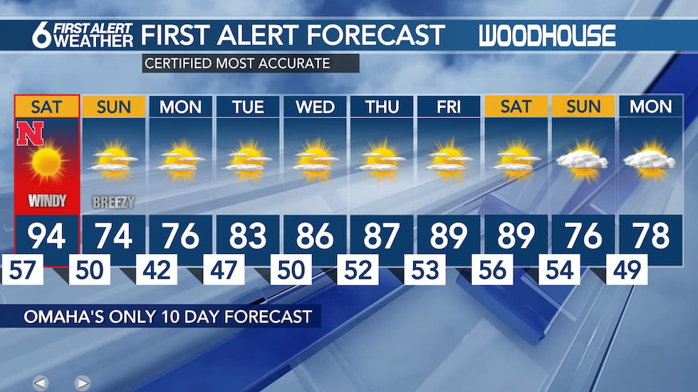 10 Day Forecast